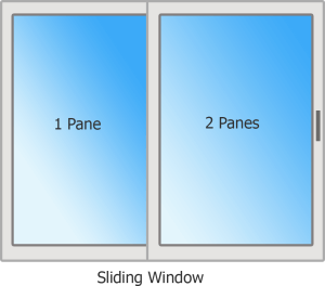 Counting Window Panes | Vue